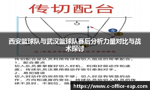 西安篮球队与武汉篮球队赛后分析力量对比与战术探讨